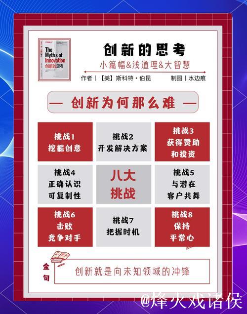 拉贾科维奇论斯波：勇于创新，致力于发挥阵容最大潜能