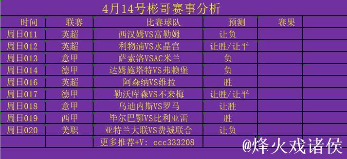 格里福先拔头筹，霍勒建功，弗赖堡2-0力克达姆施塔特98