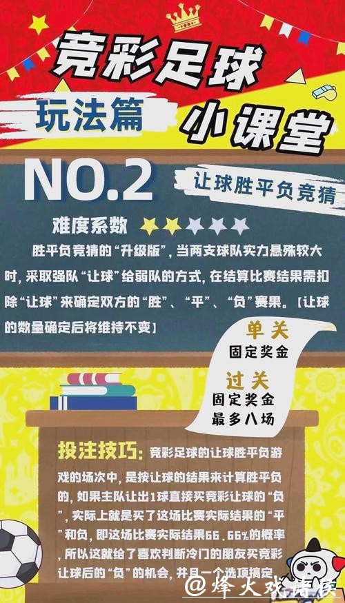 世界杯外围竞猜投注技巧分享与总结